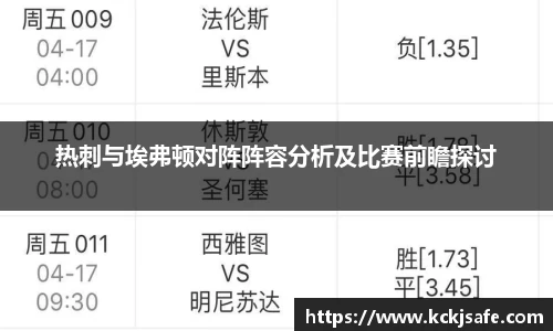 kaiyun开云kaiyun开云热刺与埃弗顿对阵阵容分析及比赛前瞻探讨